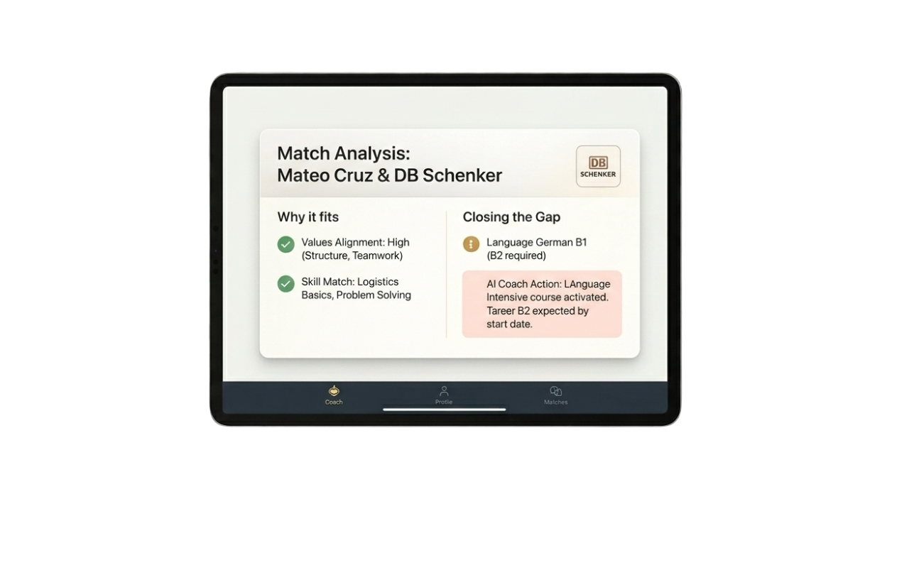 AI Analysis